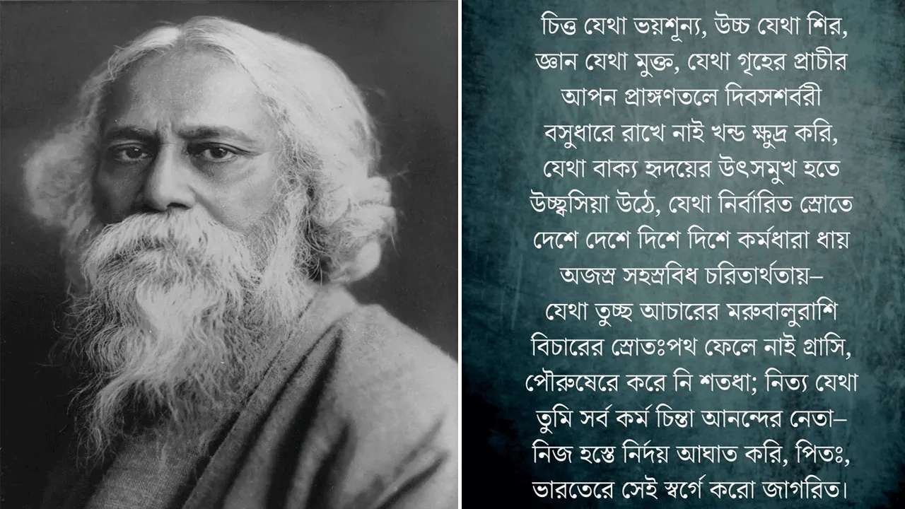 ২২শে শ্রাবণ: কবিগুরু রবীন্দ্রনাথ ঠাকুরের মহাপ্রয়াণে শ্রদ্ধাঞ্জলি