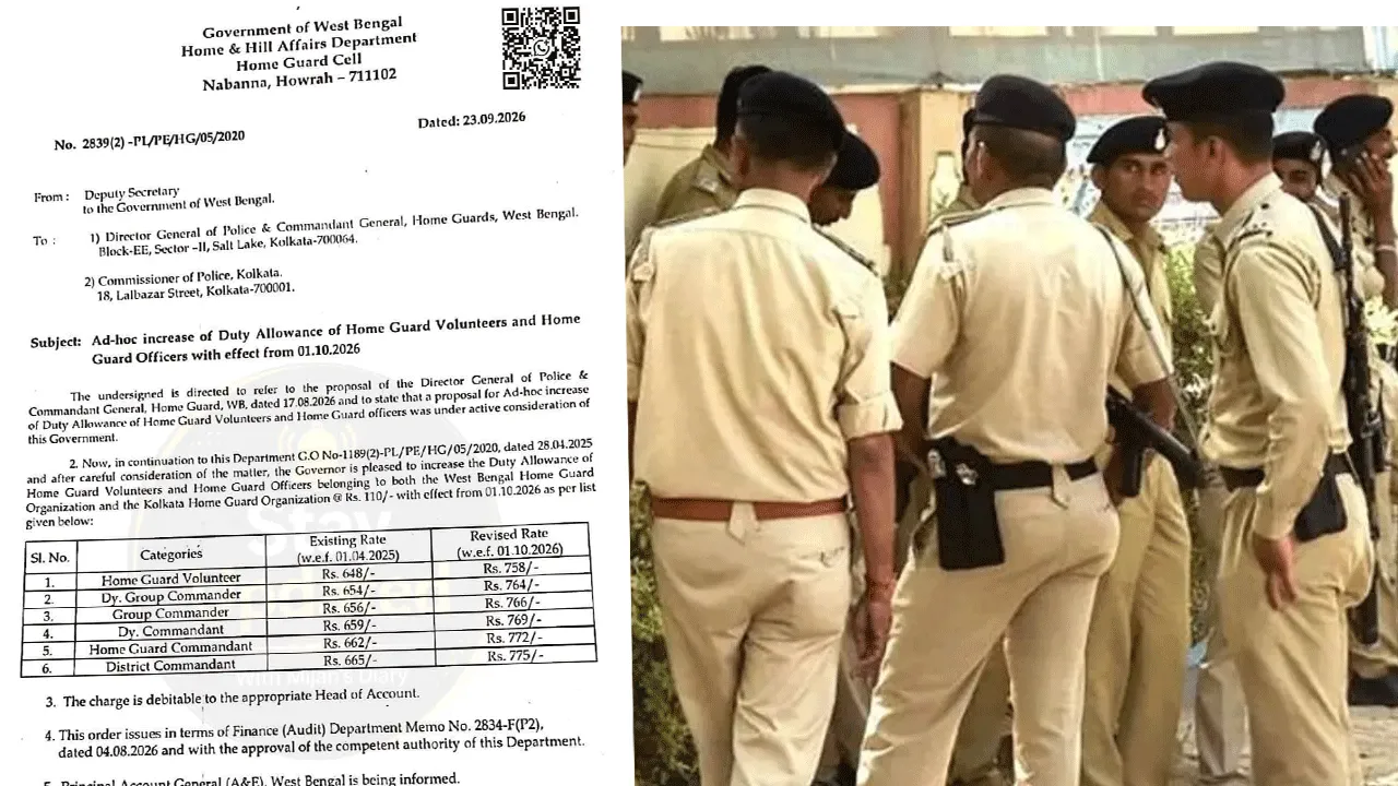 উৎসবের মরসুমে সুখবর: হোমগার্ড ও অফিসারদের দৈনিক ভাতা বাড়াল রাজ্য সরকার