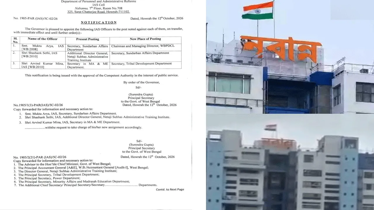 নবান্নে প্রশাসনিক রদবদল: শীর্ষ স্তরে বদলি হলেন একাধিক সিনিয়র আইএএস আধিকারিক
