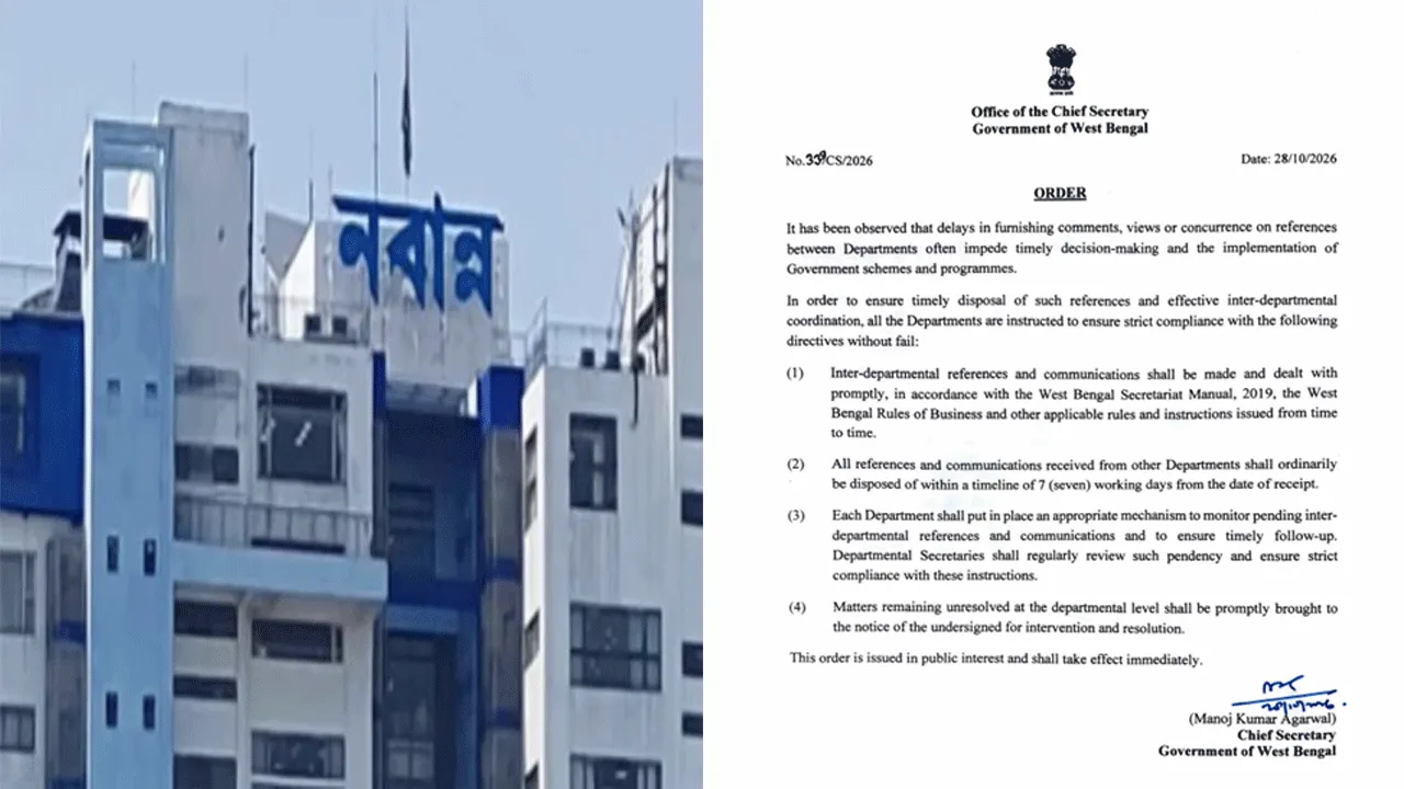 সরকারি কাজে গতি আনতে নজর, ফাইল ফেলে রাখা যাবে না, সাত দিনের মধ্যেই করতে হবে নিষ্পত্তি