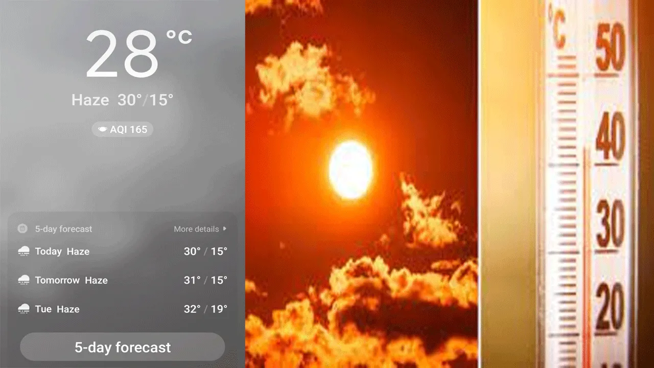 বিপদের আশঙ্কা, অতিরিক্ত গরমের পূর্বাভাস