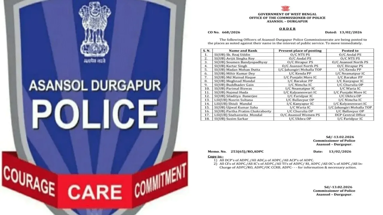 আসানসোল দুর্গাপুর পুলিশ কমিশনারেটের একসাথে ১৮ পুলিশ আধিকারিকের বদলির নির্দেশ