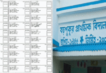 ভুতুড়ে ভোটার নিয়ে চাঞ্চল্য কোতুলপুরে, প্রশ্নের মুখে তৃণমূল